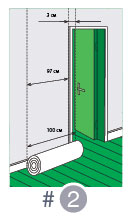 Drawing a straight vertical line with a plumb figure
